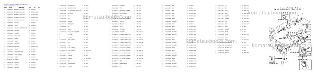 Komatsu 22-BCM-1 S/N 1001-UP Parts catalog cover Page 10