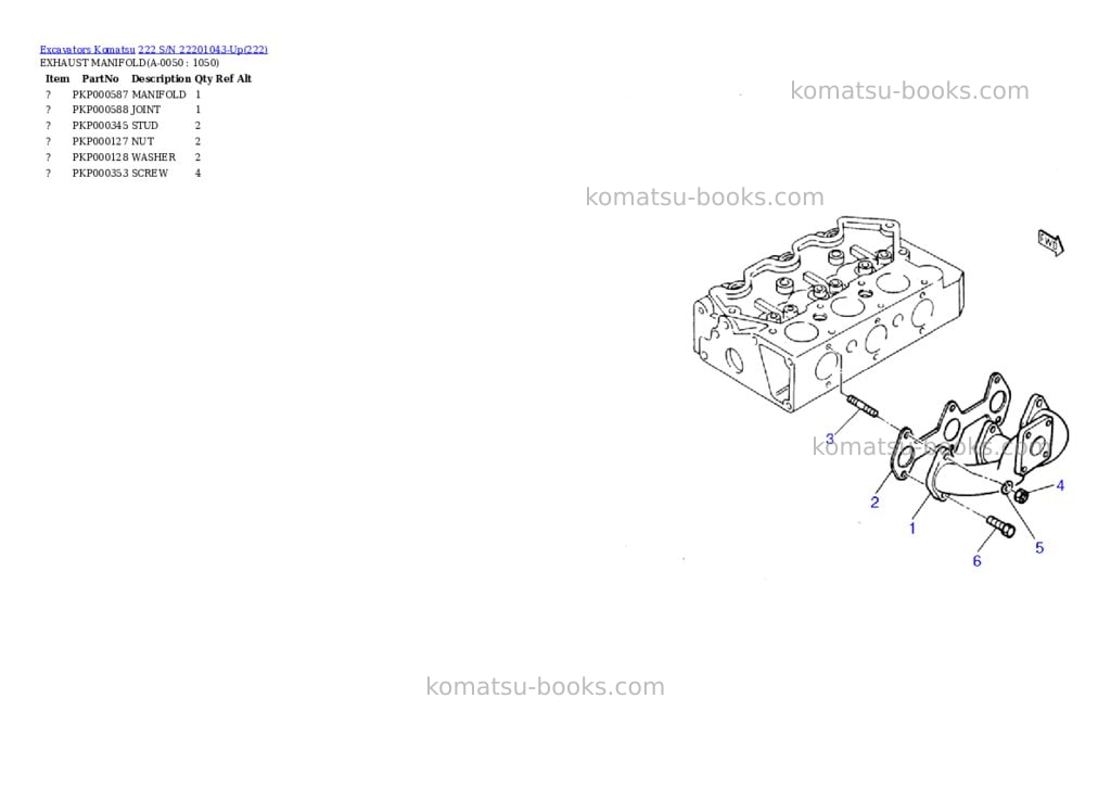 Komatsu 222 s/n 22201043-up Parts catalog cover Page 4