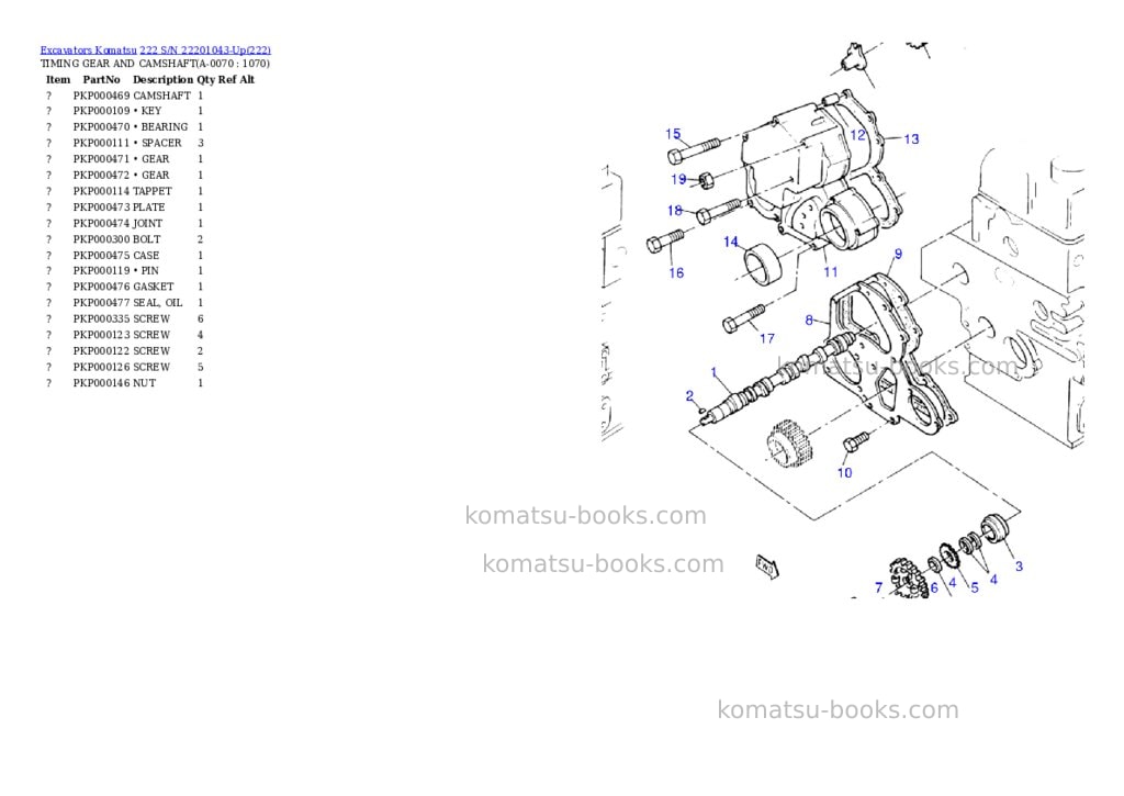 Komatsu 222 s/n 22201043-up Parts catalog cover Page 6