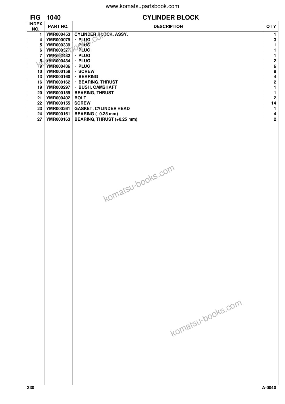 Komatsu 230 s/n 23000014-up Parts catalog cover Page 10