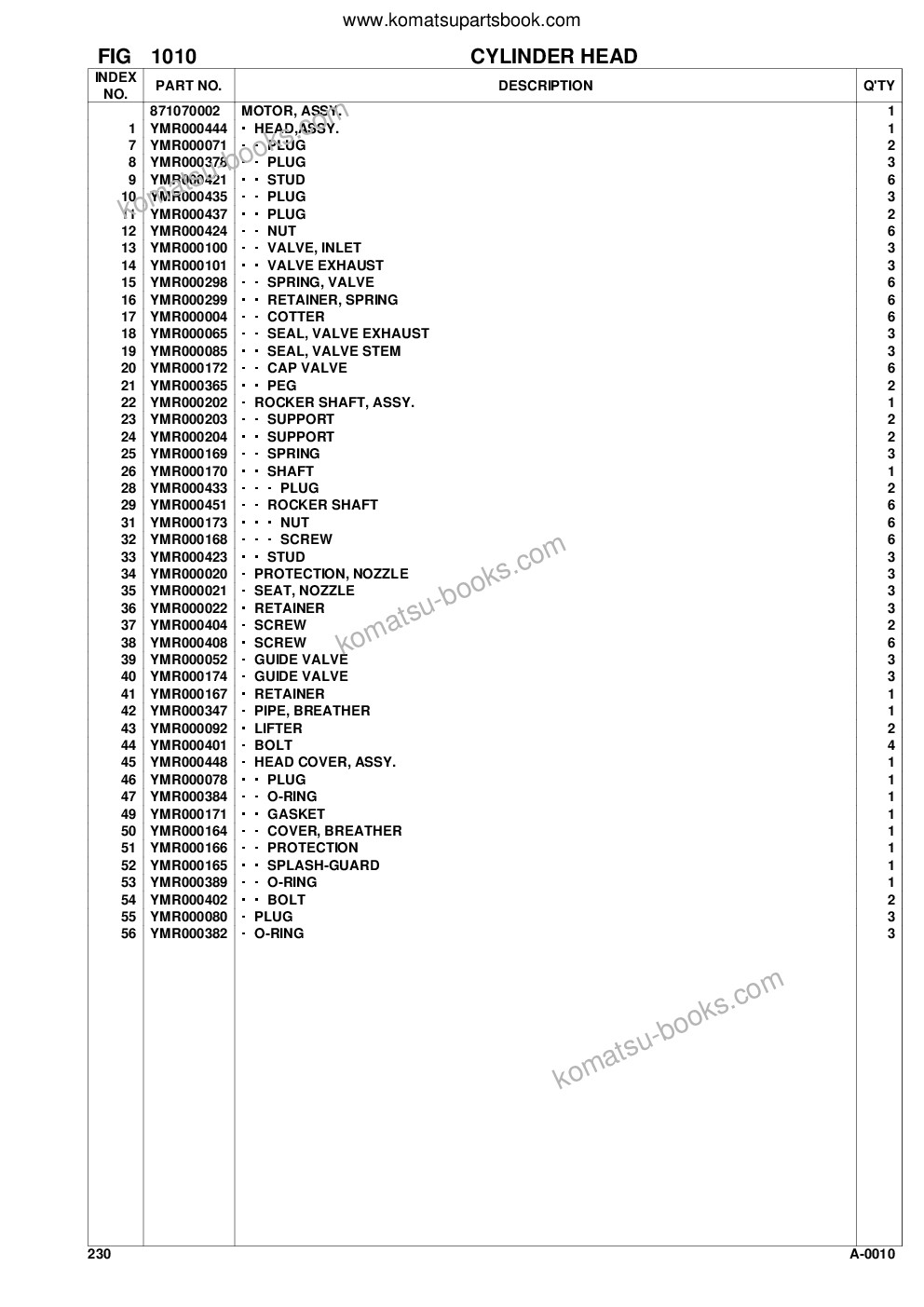 Komatsu 230 s/n 23000014-up Parts catalog cover Page 4