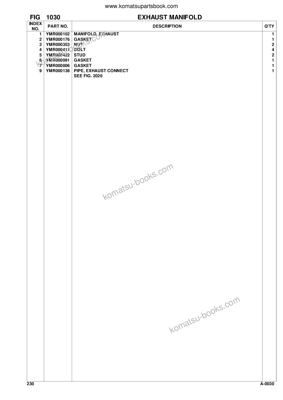 Komatsu 230 s/n 23000014-up Parts catalog cover Page 8