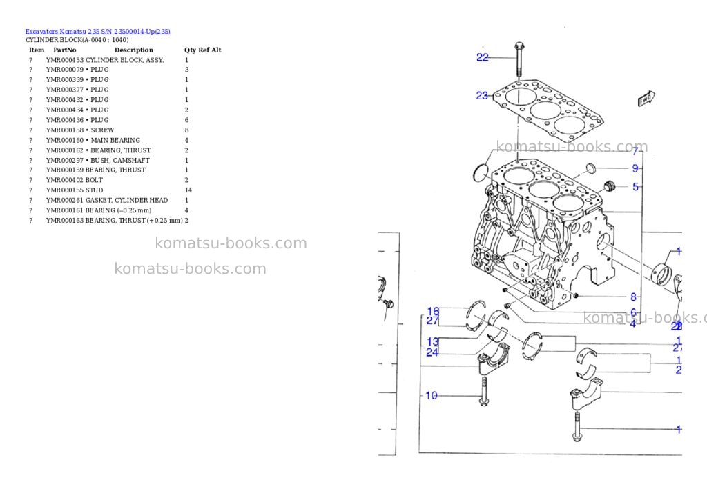 Komatsu 235 s/n 23500014-up Parts catalog cover Page 3
