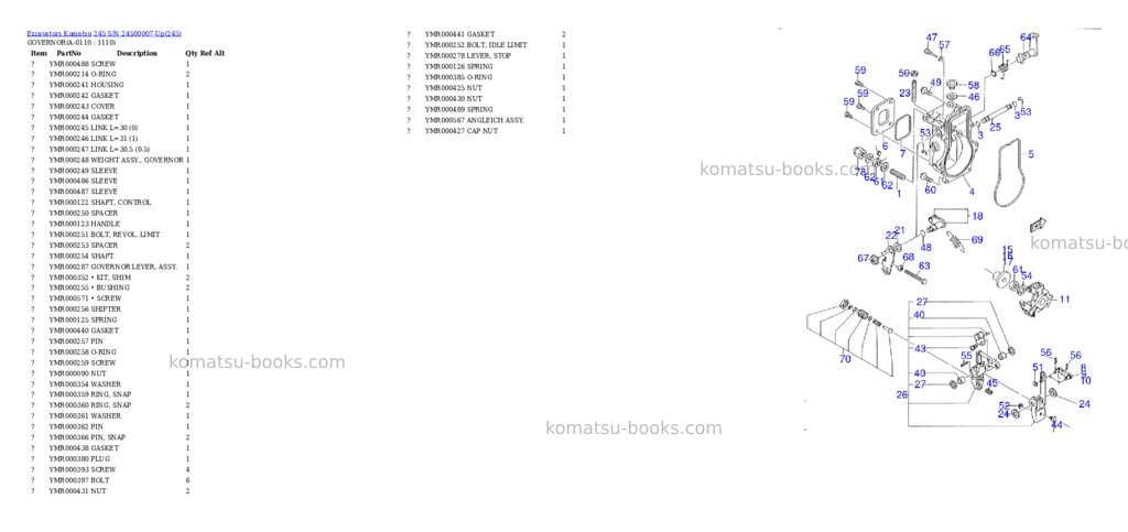Komatsu 245 s/n 24500007-up Parts catalog cover Page 10