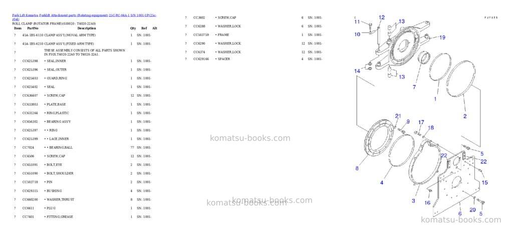 Komatsu 25c-rc-04a-1 s/n 1001-up Parts catalog cover Komatsu 25c-rc-04a-1 s/n 1001-up Parts catalog cover