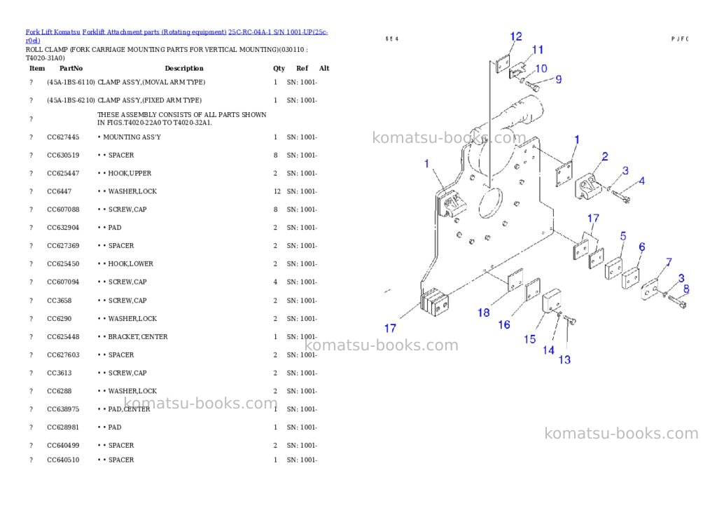 Komatsu 25c-rc-04a-1 s/n 1001-up Parts catalog cover Page 10 Komatsu 25c-rc-04a-1 s/n 1001-up Parts catalog cover Page 10