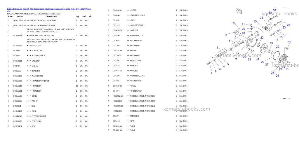 Komatsu 25c-rc-04a-1 s/n 1001-up Parts catalog cover Page 2 Komatsu 25c-rc-04a-1 s/n 1001-up Parts catalog cover Page 2