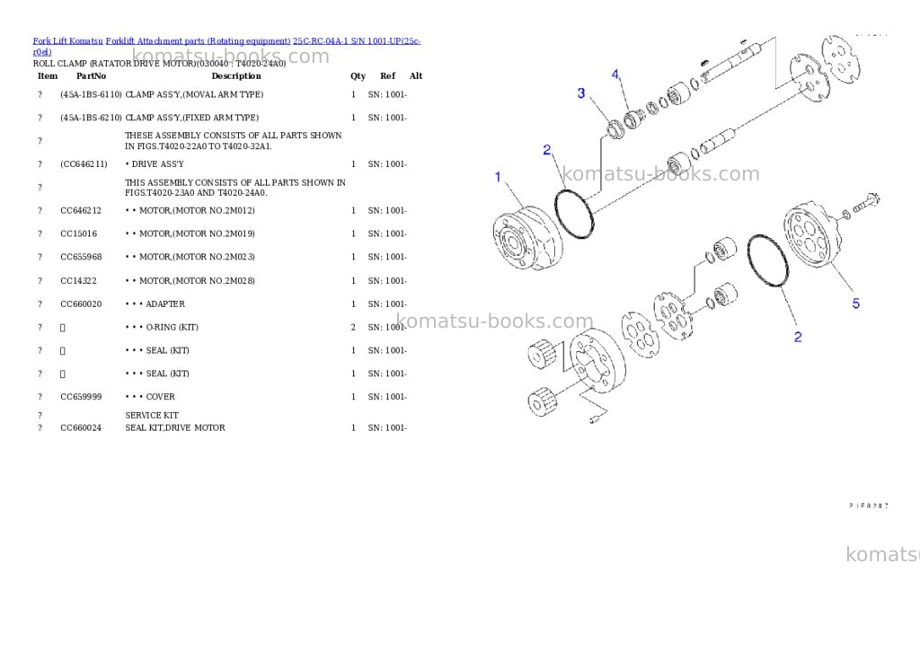 Komatsu 25c-rc-04a-1 s/n 1001-up Parts catalog cover Page 3 Komatsu 25c-rc-04a-1 s/n 1001-up Parts catalog cover Page 3