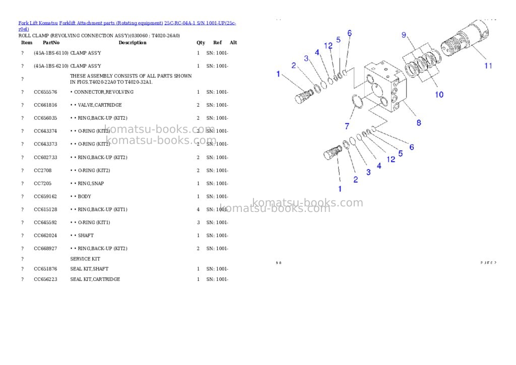 Komatsu 25c-rc-04a-1 s/n 1001-up Parts catalog cover Page 5 Komatsu 25c-rc-04a-1 s/n 1001-up Parts catalog cover Page 5