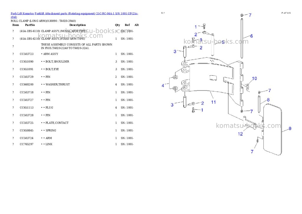Komatsu 25c-rc-04a-1 s/n 1001-up Parts catalog cover Page 8 Komatsu 25c-rc-04a-1 s/n 1001-up Parts catalog cover Page 8