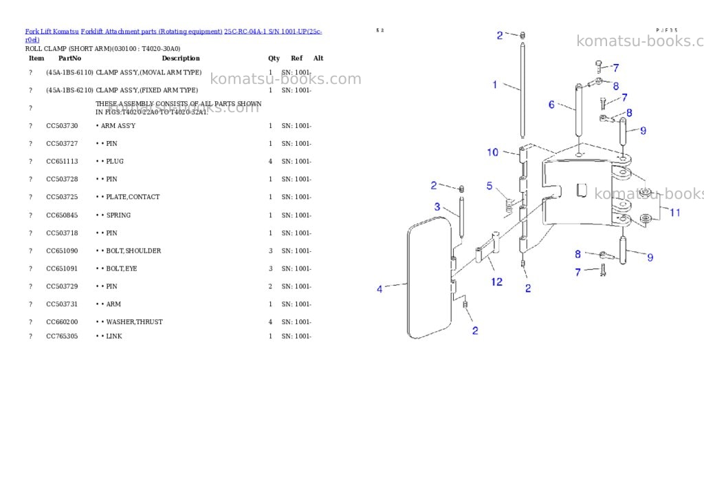 Komatsu 25c-rc-04a-1 s/n 1001-up Parts catalog cover Page 9 Komatsu 25c-rc-04a-1 s/n 1001-up Parts catalog cover Page 9