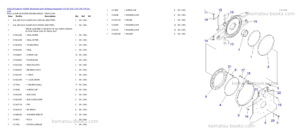 Komatsu 25c-rc-03a-1 s/n 1001-up Parts catalog cover Komatsu 25c-rc-03a-1 s/n 1001-up Parts catalog cover