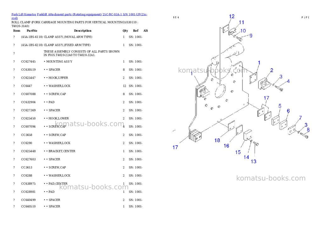 Komatsu 25c-rc-03a-1 s/n 1001-up Parts catalog cover Page 10 Komatsu 25c-rc-03a-1 s/n 1001-up Parts catalog cover Page 10