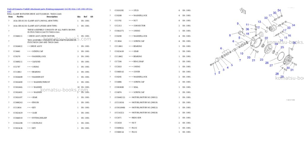 Komatsu 25c-rc-03a-1 s/n 1001-up Parts catalog cover Page 2 Komatsu 25c-rc-03a-1 s/n 1001-up Parts catalog cover Page 2