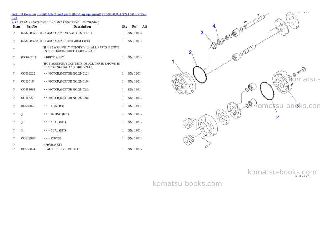 Komatsu 25c-rc-03a-1 s/n 1001-up Parts catalog cover Page 3 Komatsu 25c-rc-03a-1 s/n 1001-up Parts catalog cover Page 3
