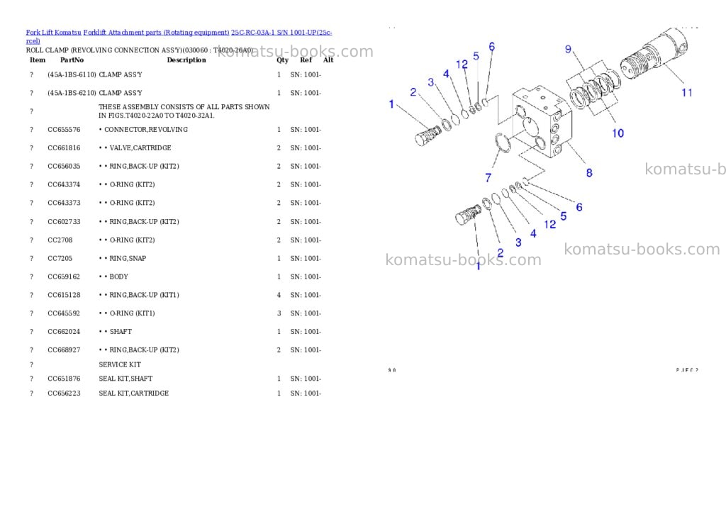 Komatsu 25c-rc-03a-1 s/n 1001-up Parts catalog cover Page 5 Komatsu 25c-rc-03a-1 s/n 1001-up Parts catalog cover Page 5