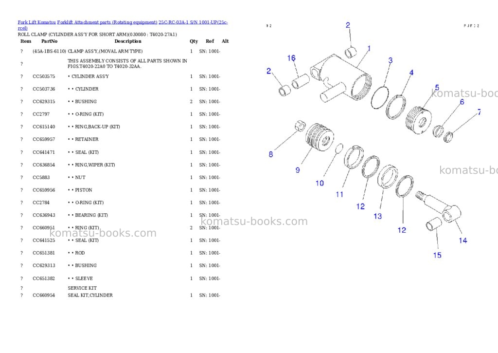 Komatsu 25c-rc-03a-1 s/n 1001-up Parts catalog cover Page 7 Komatsu 25c-rc-03a-1 s/n 1001-up Parts catalog cover Page 7