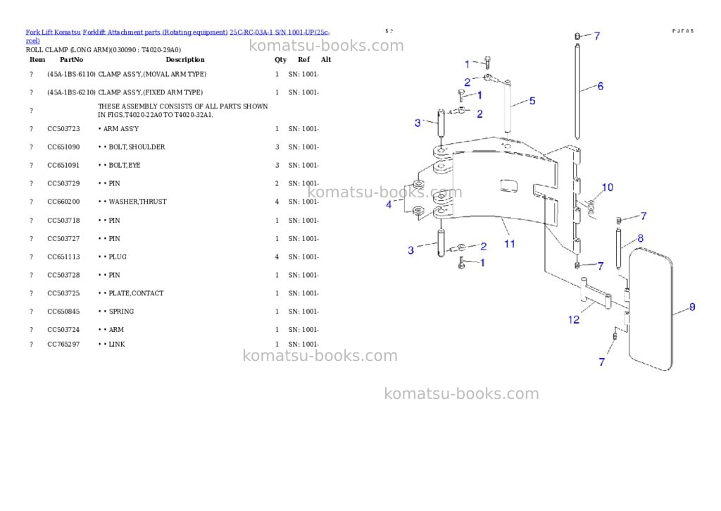 Komatsu 25c-rc-03a-1 s/n 1001-up Parts catalog cover Page 8 Komatsu 25c-rc-03a-1 s/n 1001-up Parts catalog cover Page 8
