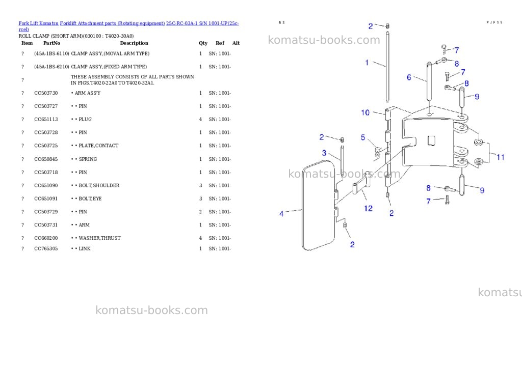 Komatsu 25c-rc-03a-1 s/n 1001-up Parts catalog cover Page 9 Komatsu 25c-rc-03a-1 s/n 1001-up Parts catalog cover Page 9