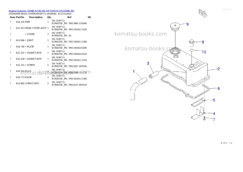 Komatsu 2d68e-n3cb-mx s/n n00101-up Parts catalog cover Page 3