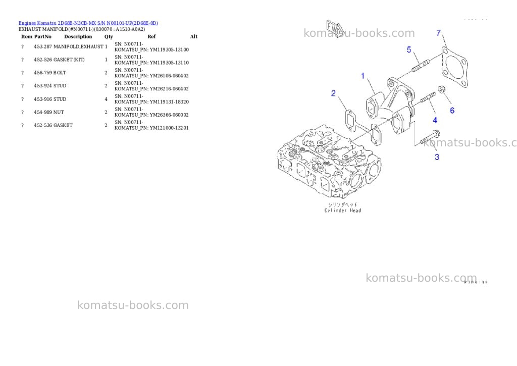 Komatsu 2d68e-n3cb-mx s/n n00101-up Parts catalog cover Page 6