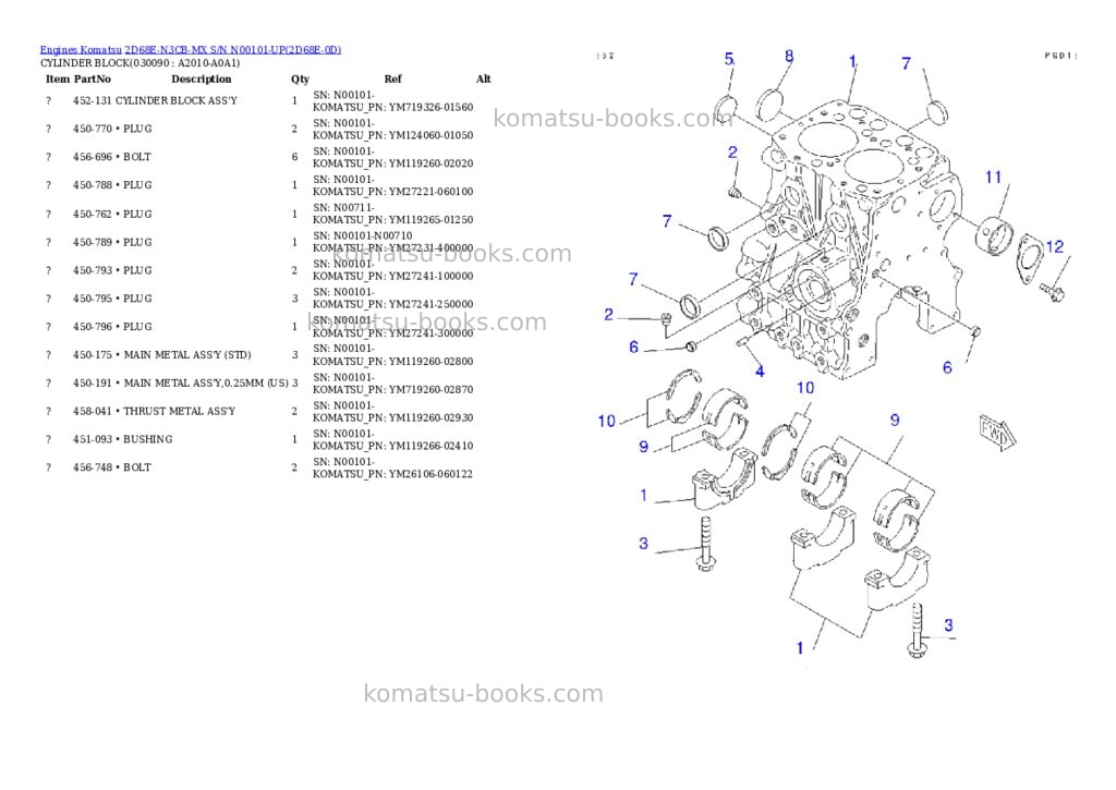 Komatsu 2d68e-n3cb-mx s/n n00101-up Parts catalog cover Page 8