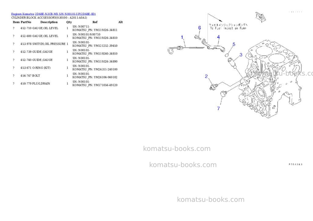 Komatsu 2d68e-n3cb-mx s/n n00101-up Parts catalog cover Page 9