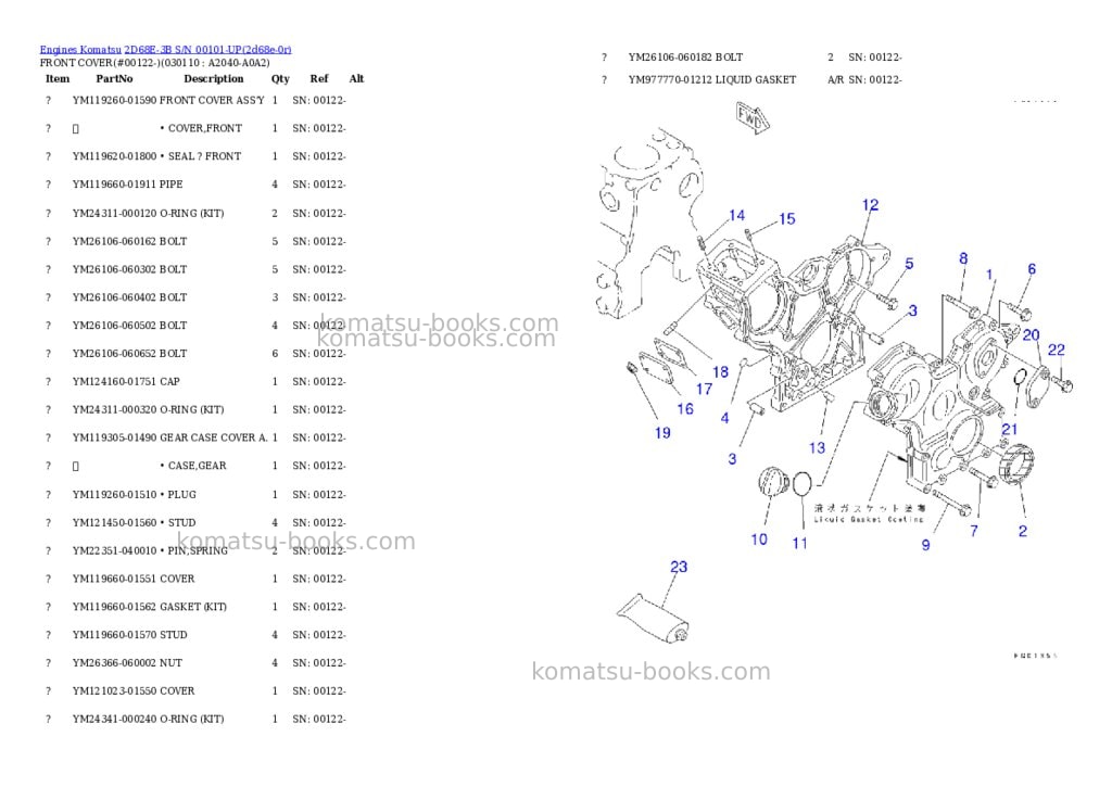 Komatsu 2d68e-3b s/n 00101-up Parts catalog cover Page 10