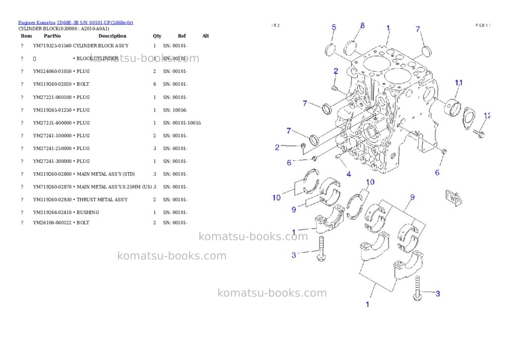 Komatsu 2d68e-3b s/n 00101-up Parts catalog cover Page 8
