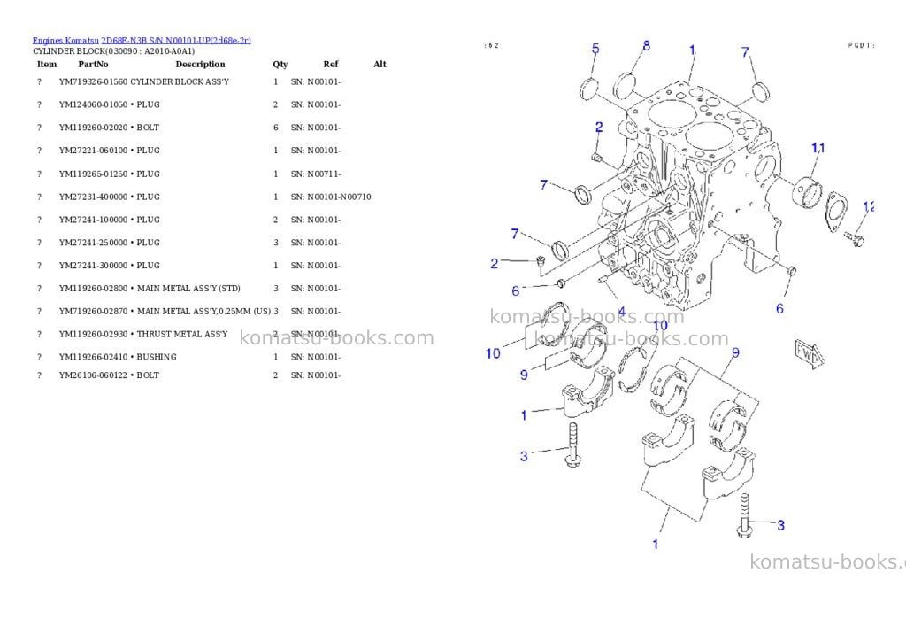 Komatsu 2d68e-n3b s/n n00101-up Parts catalog cover Page 8