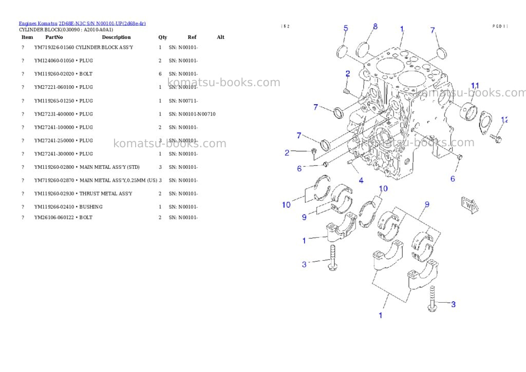 Komatsu 2d68e-n3c s/n n00101-up Parts catalog cover Page 8