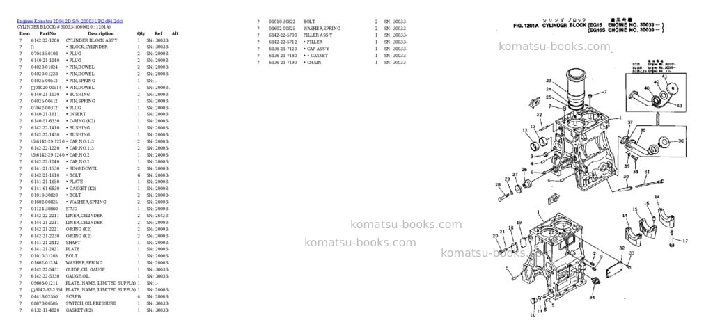 Komatsu 2d94-2d s/n 20003-up Parts catalog cover Page 10