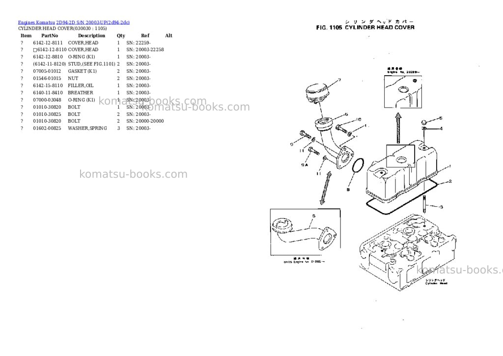 Komatsu 2d94-2d s/n 20003-up Parts catalog cover Page 2