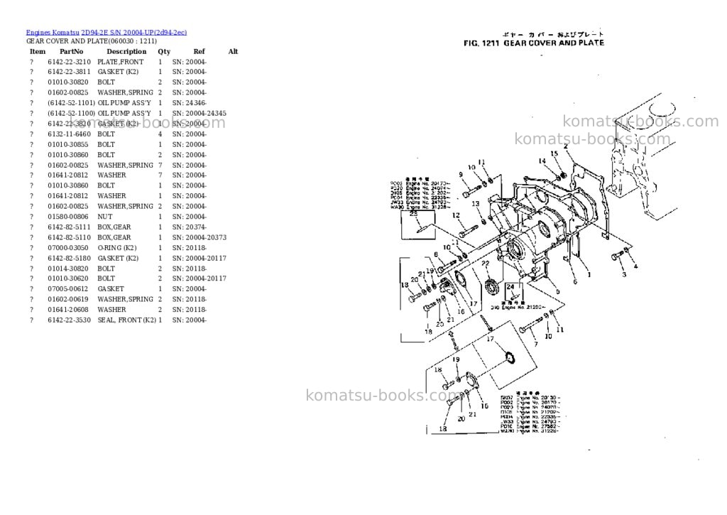 Komatsu 2D94-2E S/N 20004-UP Parts catalog cover Page 10