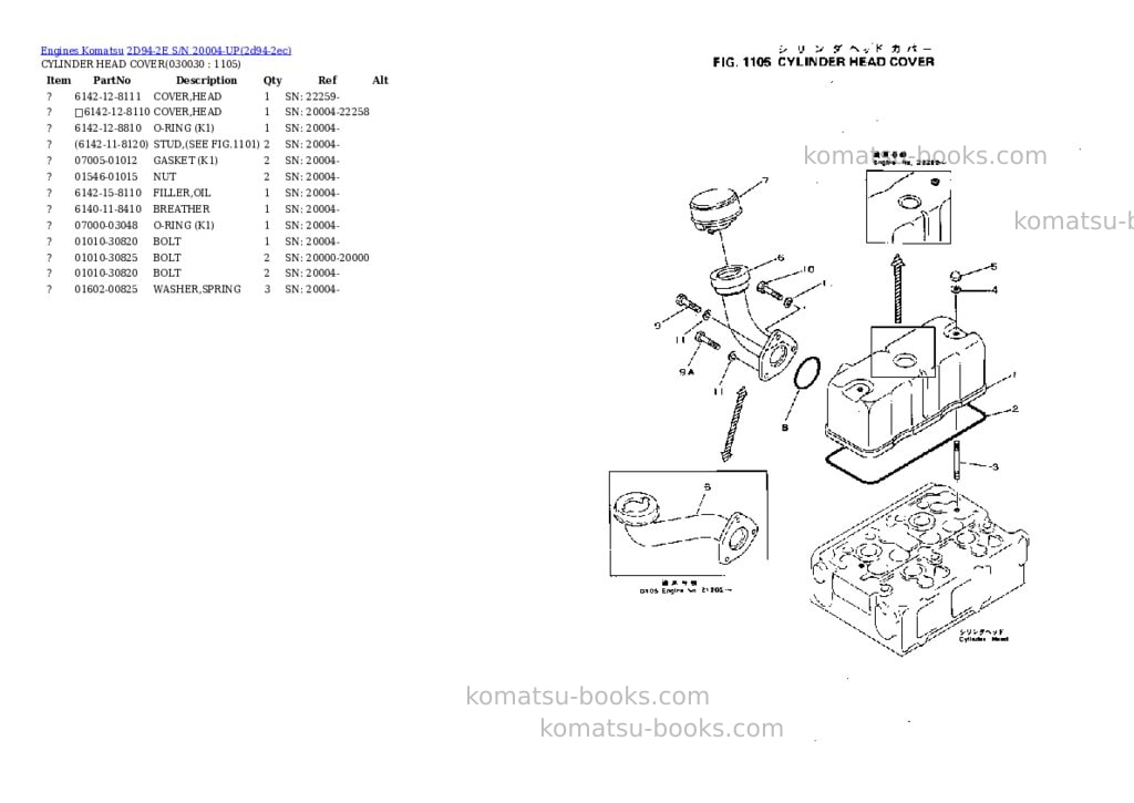Komatsu 2D94-2E S/N 20004-UP Parts catalog cover Page 2