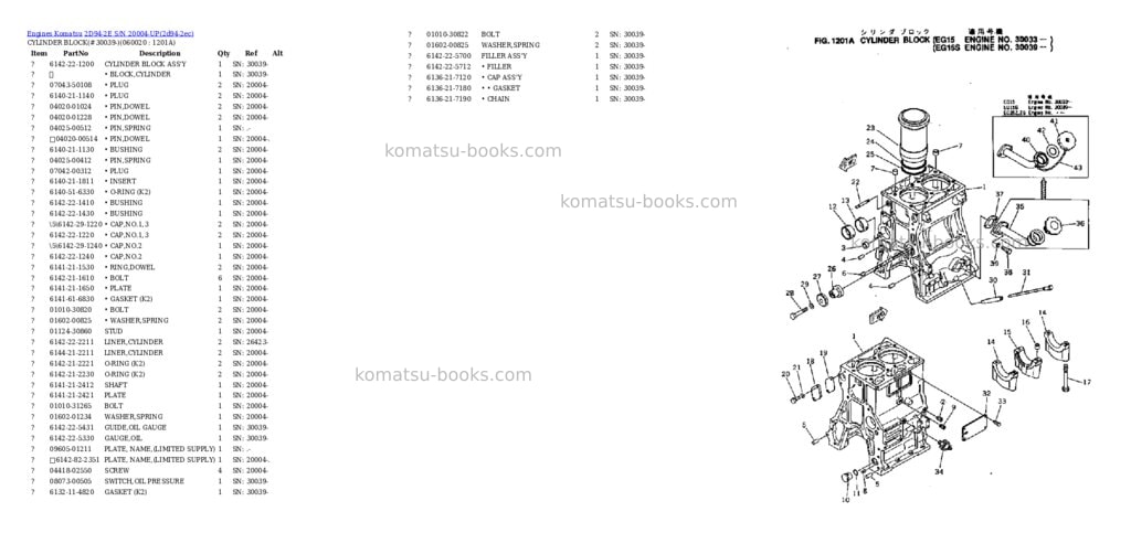 Komatsu 2D94-2E S/N 20004-UP Parts catalog cover Page 9