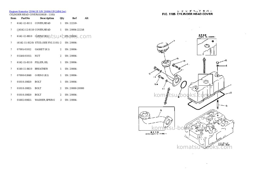 Komatsu 2d94-2e s/n 20004-up Parts catalog cover Page 2