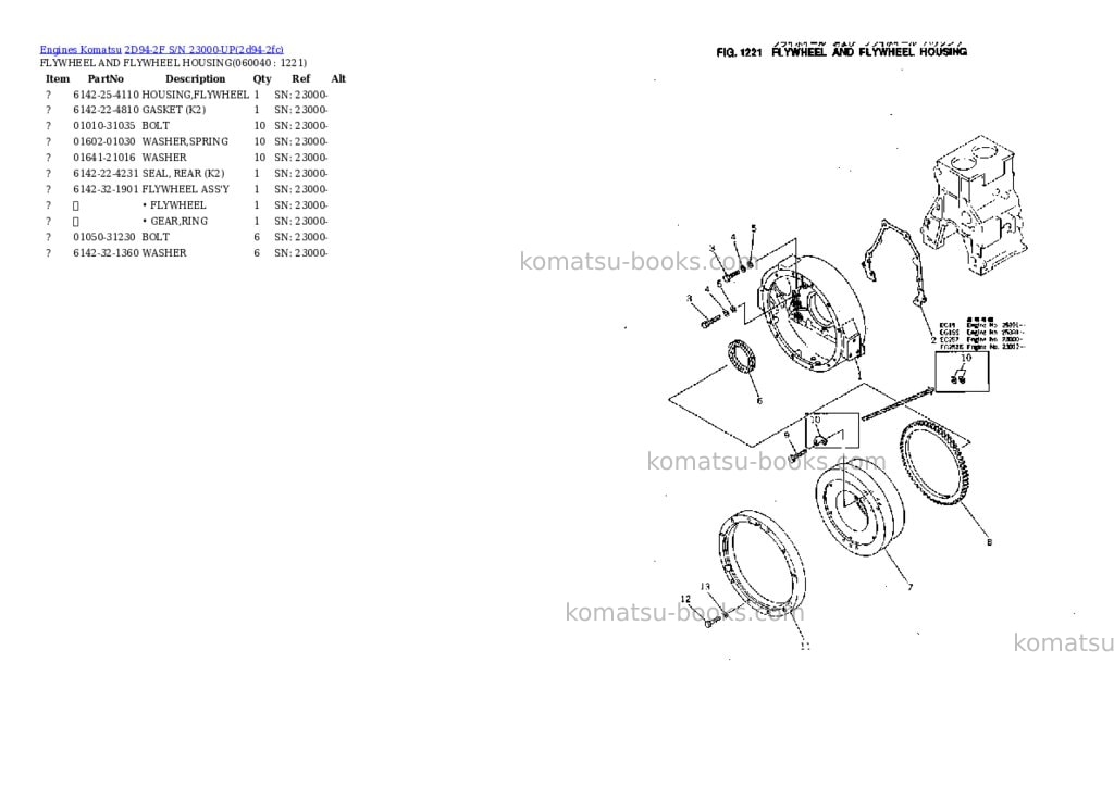 Komatsu 2D94-2F S/N 23000-UP Parts catalog cover Page 10 Komatsu 2D94-2F S/N 23000-UP Parts catalog cover Page 10