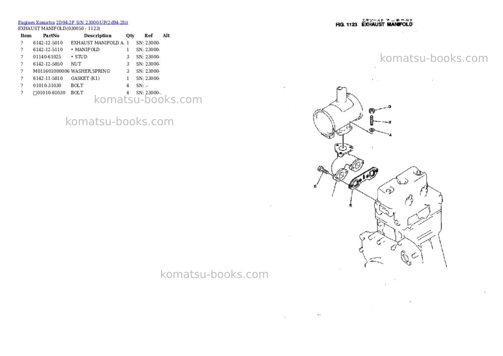 Komatsu 2D94-2F S/N 23000-UP Parts catalog cover Page 4 Komatsu 2D94-2F S/N 23000-UP Parts catalog cover Page 4