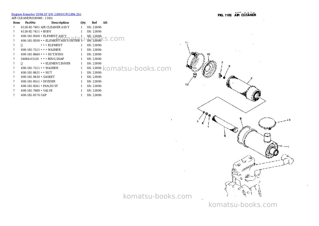 Komatsu 2D94-2F S/N 23000-UP Parts catalog cover Page 5 Komatsu 2D94-2F S/N 23000-UP Parts catalog cover Page 5