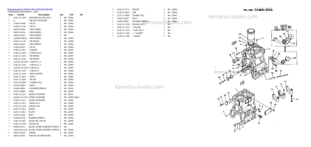 Komatsu 2D94-2F S/N 23000-UP Parts catalog cover Page 7 Komatsu 2D94-2F S/N 23000-UP Parts catalog cover Page 7