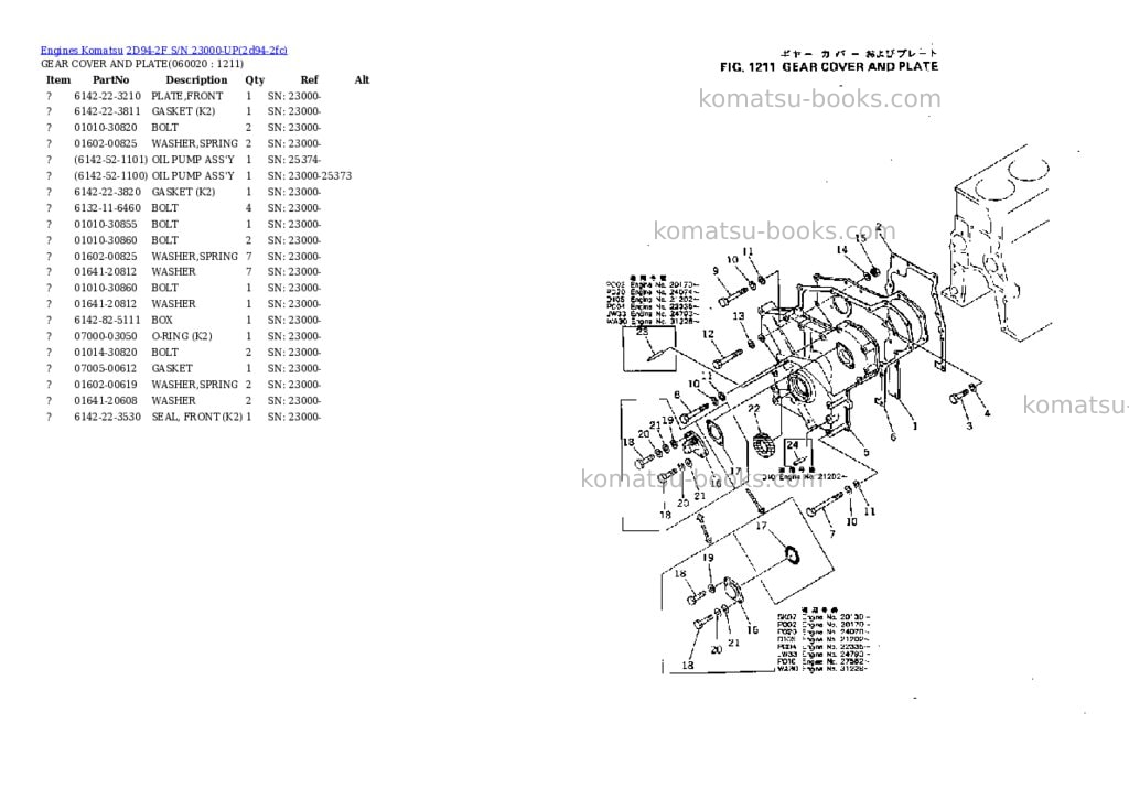 Komatsu 2D94-2F S/N 23000-UP Parts catalog cover Page 8 Komatsu 2D94-2F S/N 23000-UP Parts catalog cover Page 8