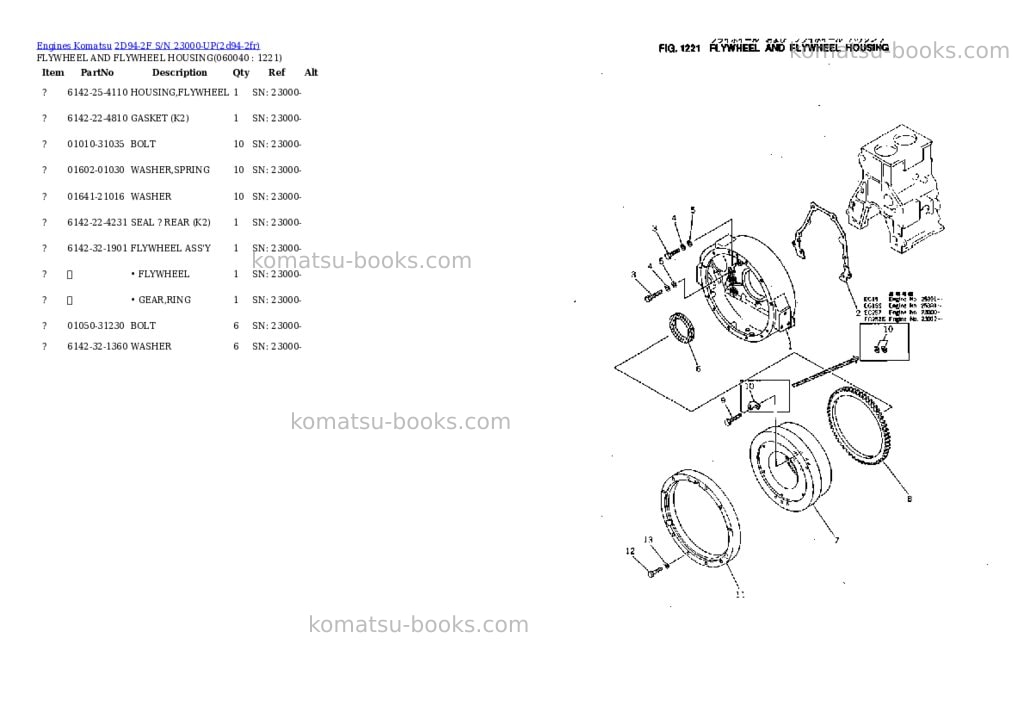 Komatsu 2d94-2f s/n 23000-up Parts catalog cover Page 10 Komatsu 2d94-2f s/n 23000-up Parts catalog cover Page 10