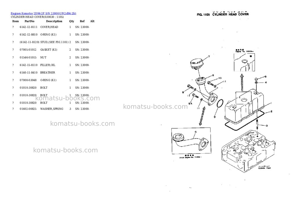 Komatsu 2d94-2f s/n 23000-up Parts catalog cover Page 2 Komatsu 2d94-2f s/n 23000-up Parts catalog cover Page 2
