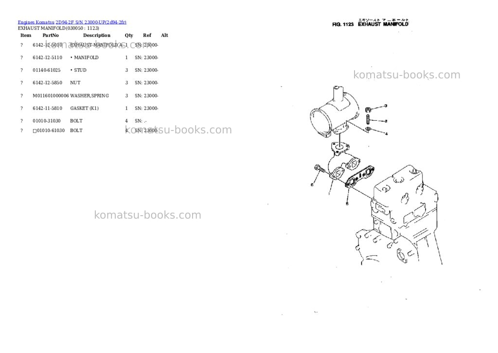 Komatsu 2d94-2f s/n 23000-up Parts catalog cover Page 4 Komatsu 2d94-2f s/n 23000-up Parts catalog cover Page 4