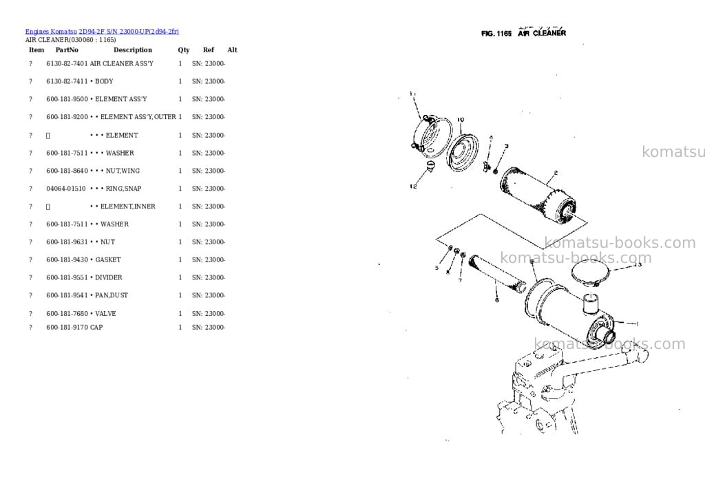 Komatsu 2d94-2f s/n 23000-up Parts catalog cover Page 5 Komatsu 2d94-2f s/n 23000-up Parts catalog cover Page 5