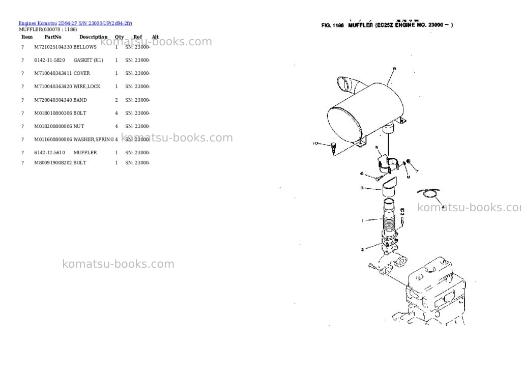 Komatsu 2d94-2f s/n 23000-up Parts catalog cover Page 6 Komatsu 2d94-2f s/n 23000-up Parts catalog cover Page 6