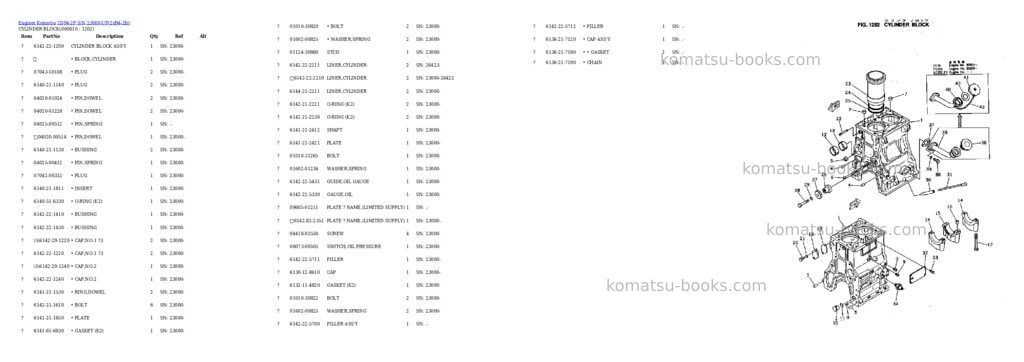 Komatsu 2d94-2f s/n 23000-up Parts catalog cover Page 7 Komatsu 2d94-2f s/n 23000-up Parts catalog cover Page 7