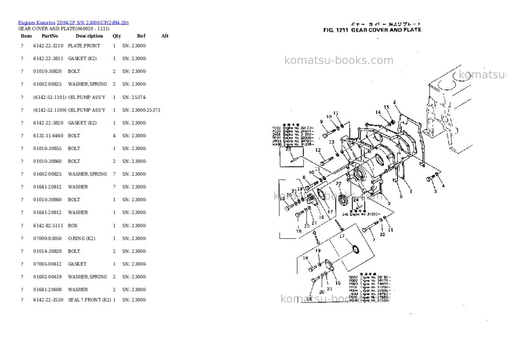 Komatsu 2d94-2f s/n 23000-up Parts catalog cover Page 8 Komatsu 2d94-2f s/n 23000-up Parts catalog cover Page 8