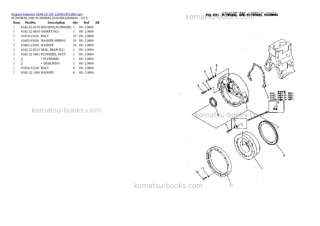 Komatsu 2D94-2G S/N 23000-UP Parts catalog cover Page 10